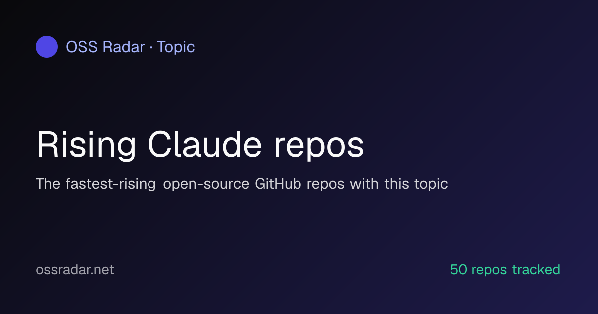 Trending Claude GitHub repos · OSS Radar